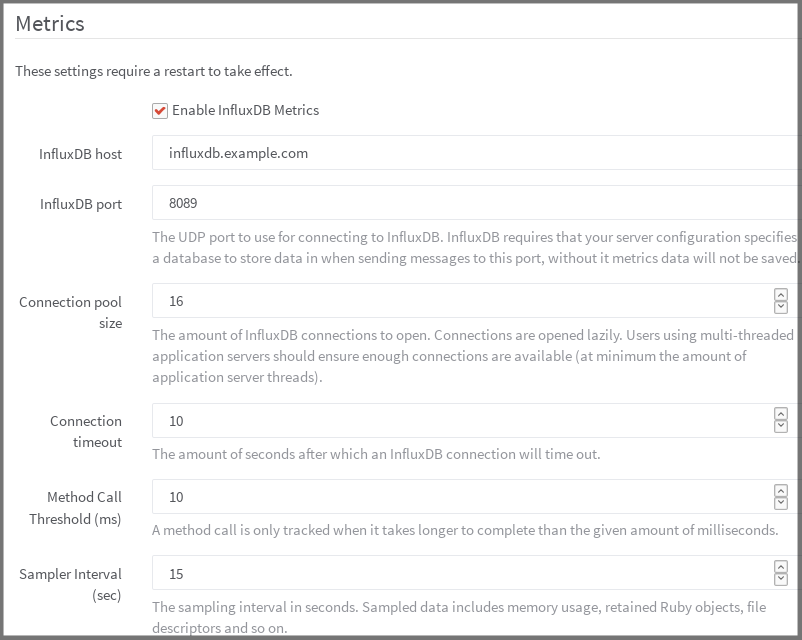 GitLab Performance Monitoring Admin Settings